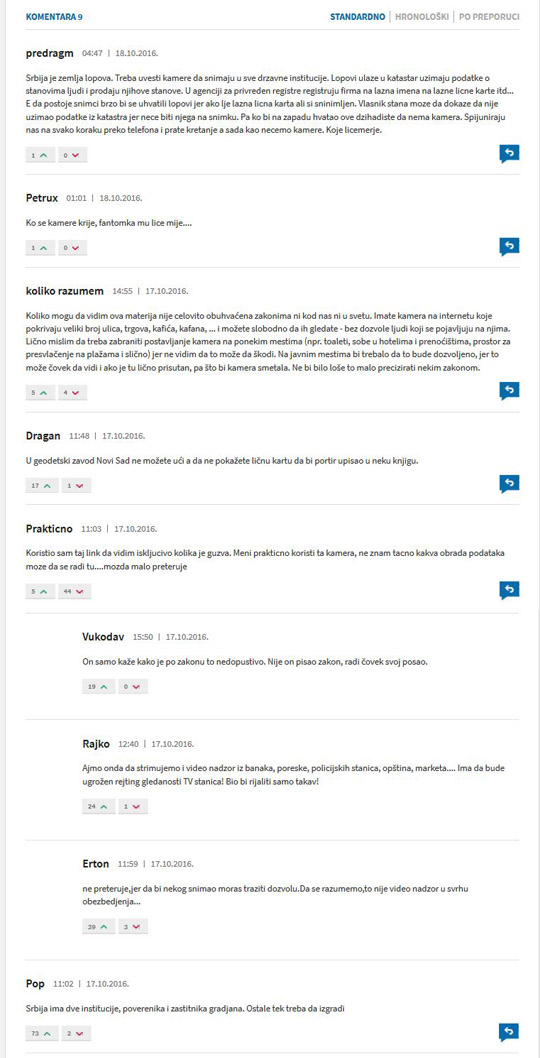 /content/Vesti/2016/oktobar/komentari gradjana.jpg